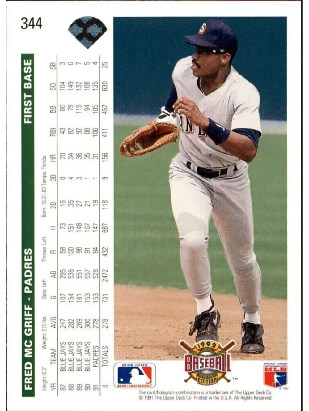 Fred McGriff 1992 Upper Deck MLB #344 Baseball Card San Diego Padres